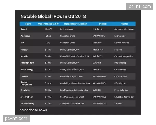 专栏：讨论是否应改革现行世界排名积分系统，以更好反映球员真实水平