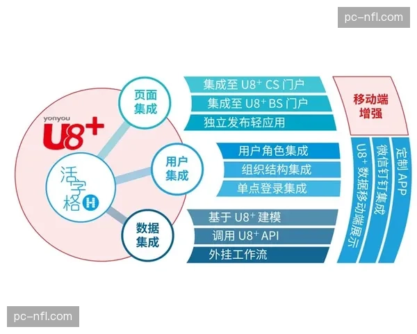 为开拓东南亚市场，AC米兰季票会员新增“新加坡或巴厘岛观赛之旅”抽奖权益
